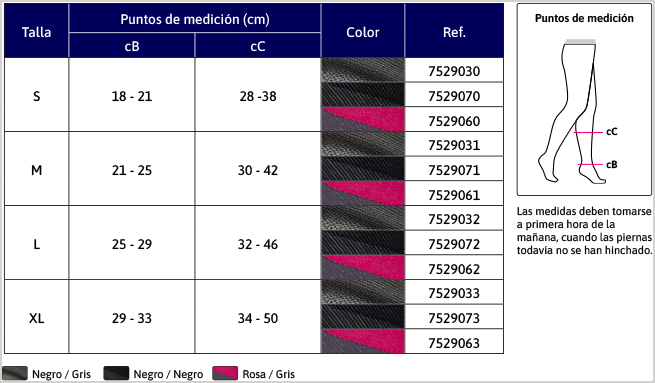 detelles de Calcetines JOBST Sport - Clase 2