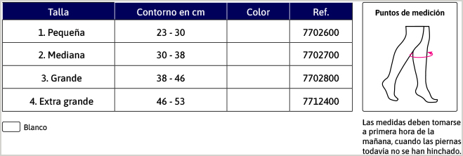 detelles de JOBST Comprinet Pro Media Corta - Clase 1