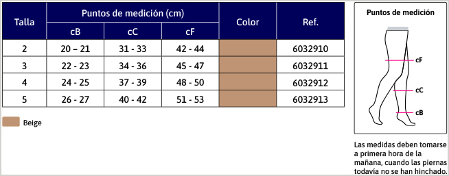 detelles de JOBST Medical 280 Media Larga con blonda