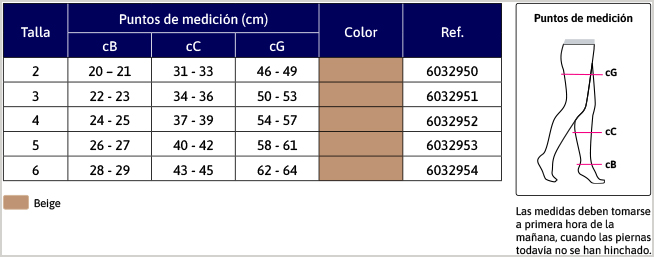 detelles de JOBST Medical 280 Panty caballero