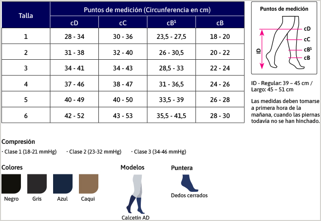 detelles de JOBST forMen Explore