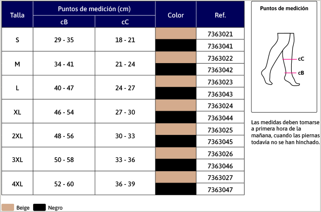 detelles de JOBST UlcerCare Calcetín + Media sin Cremallera - Clase 3